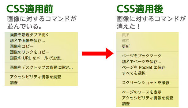 CSS適用前と適用後の右クリックの違い