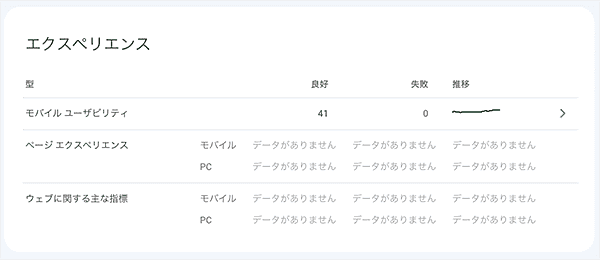 Google Search Consoleサマリーエクスペリエンス