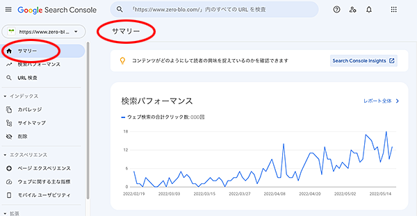 Google Search Console サマリー