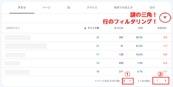 Google Search Console検索パフォーマンスの使い方基礎編謎の三角!行のフィルタリング!