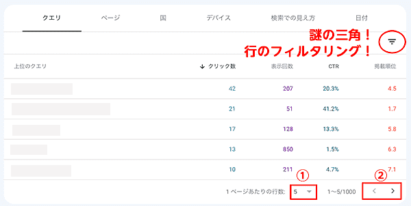 Google Search Console検索パフォーマンスの使い方基礎編謎の三角！行のフィルタリング！