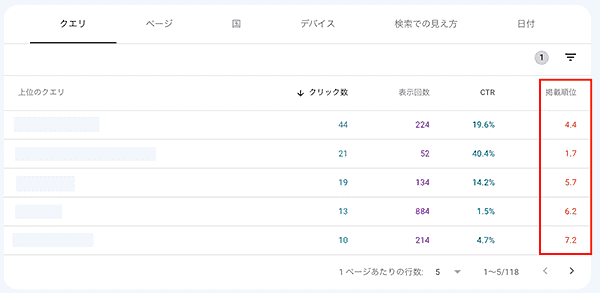 Google Search Console検索パフォーマンスの使い方応用編謎の三角!行のフィルタリング結果